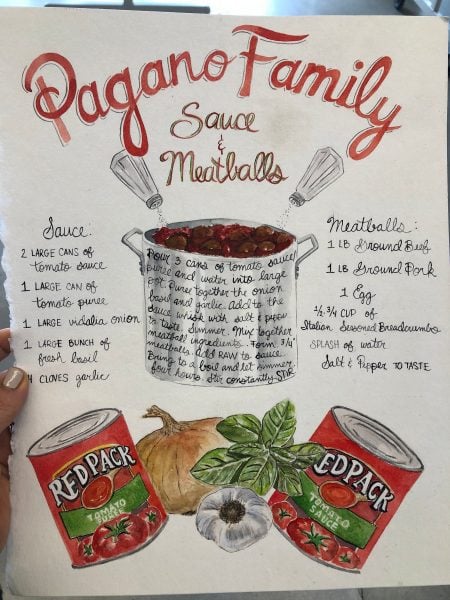 Custom Recipe Illustration by Shana Colwes Art